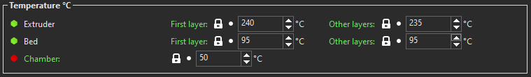 Temperature