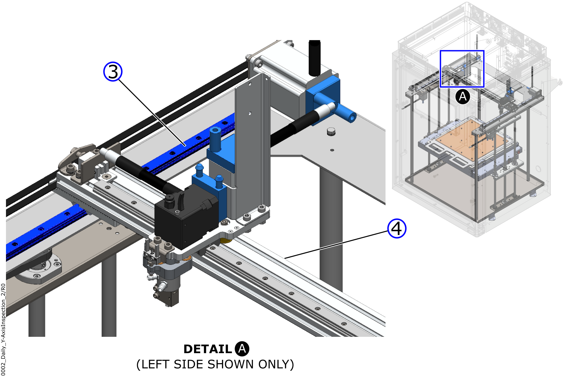 Y-Axis Inspection