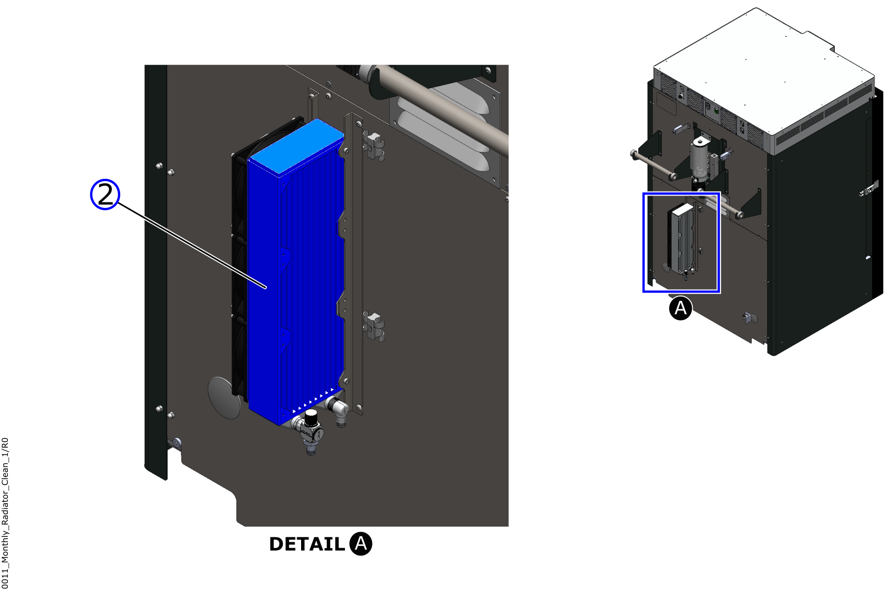 Radiator and Fans