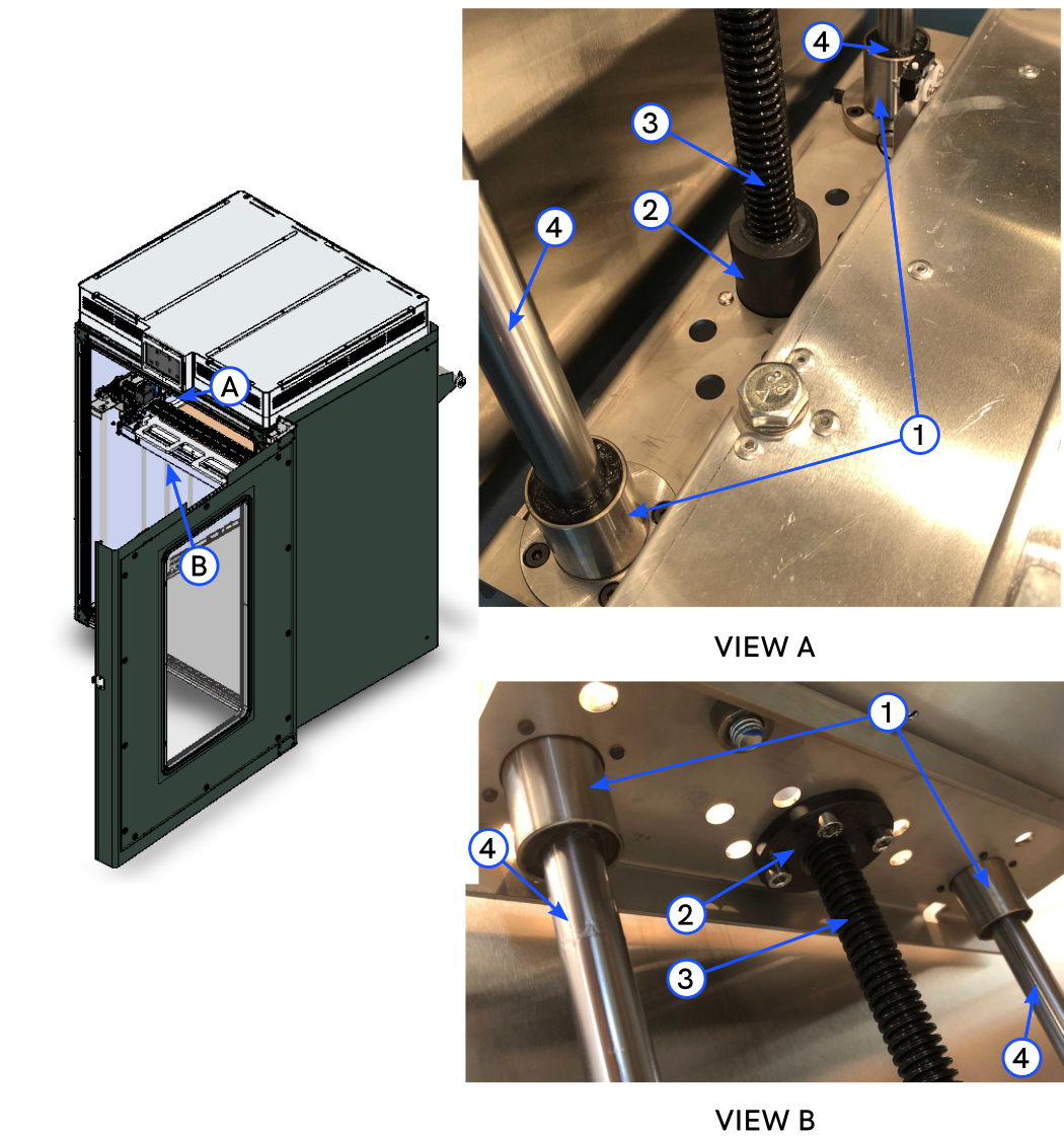 Z-Axis