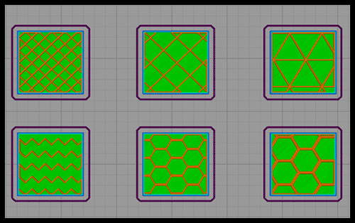 Internal Fill Pattern