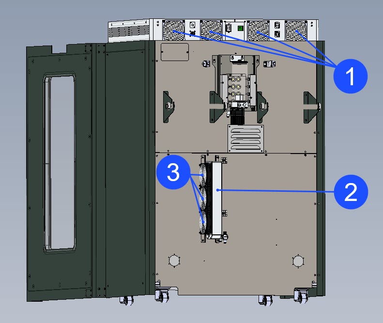 Radiator and Fans Locations