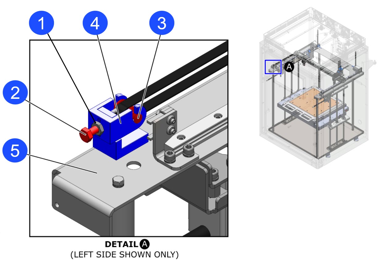 Disassemble Y-Axis Idler Assembly