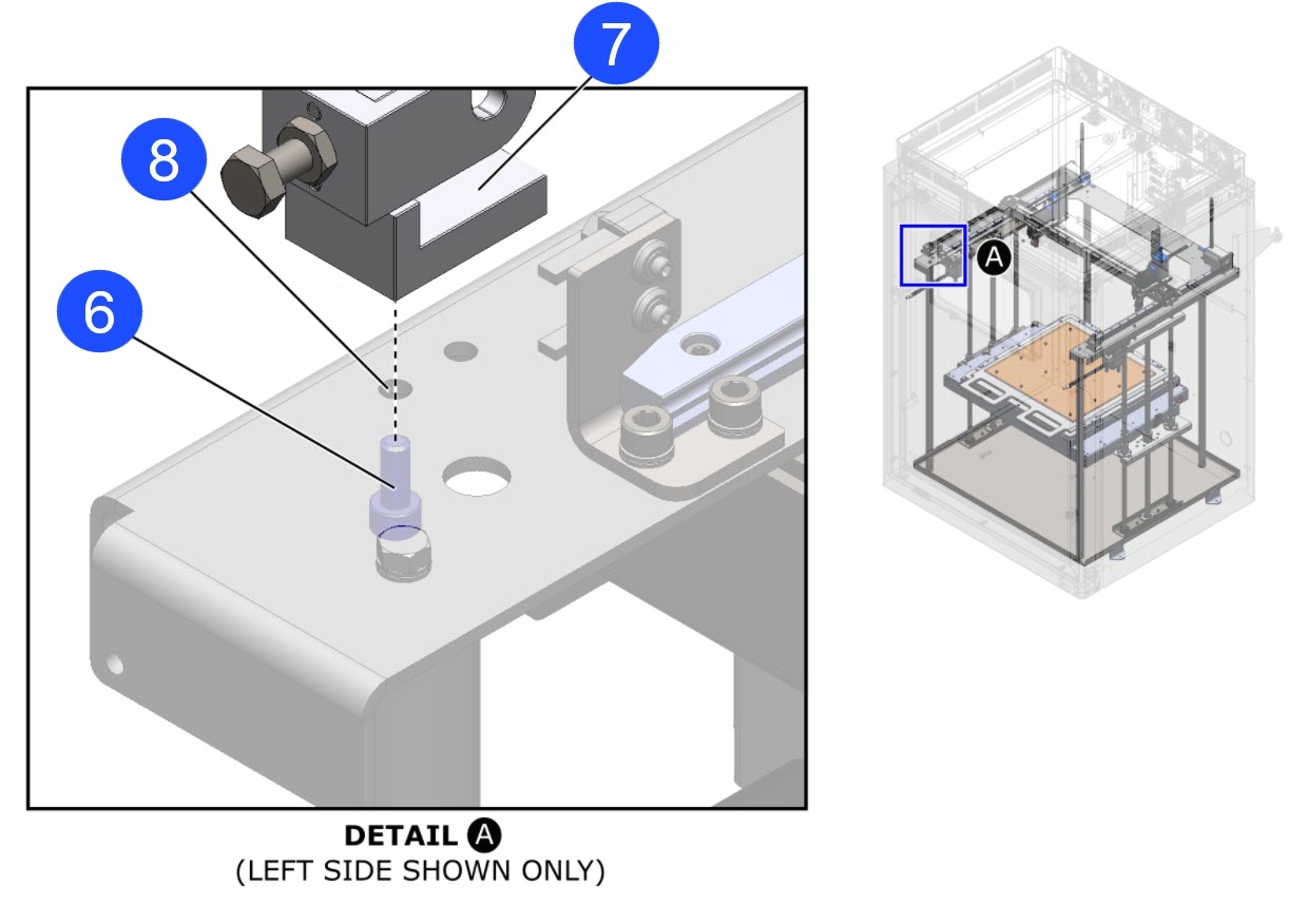 Install Y-Axis Idler Assembly