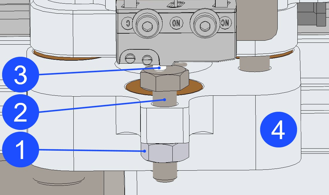 Filament Retraction Screens