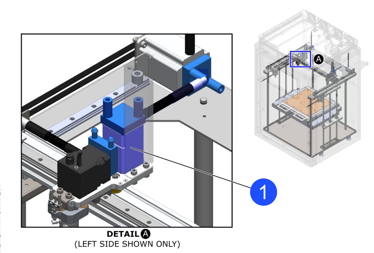 X-axis motor