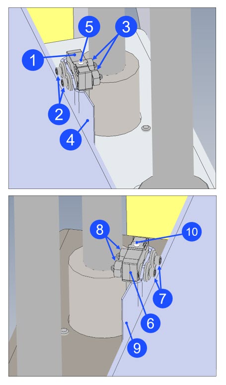 Z-Axis Microswitch Locations